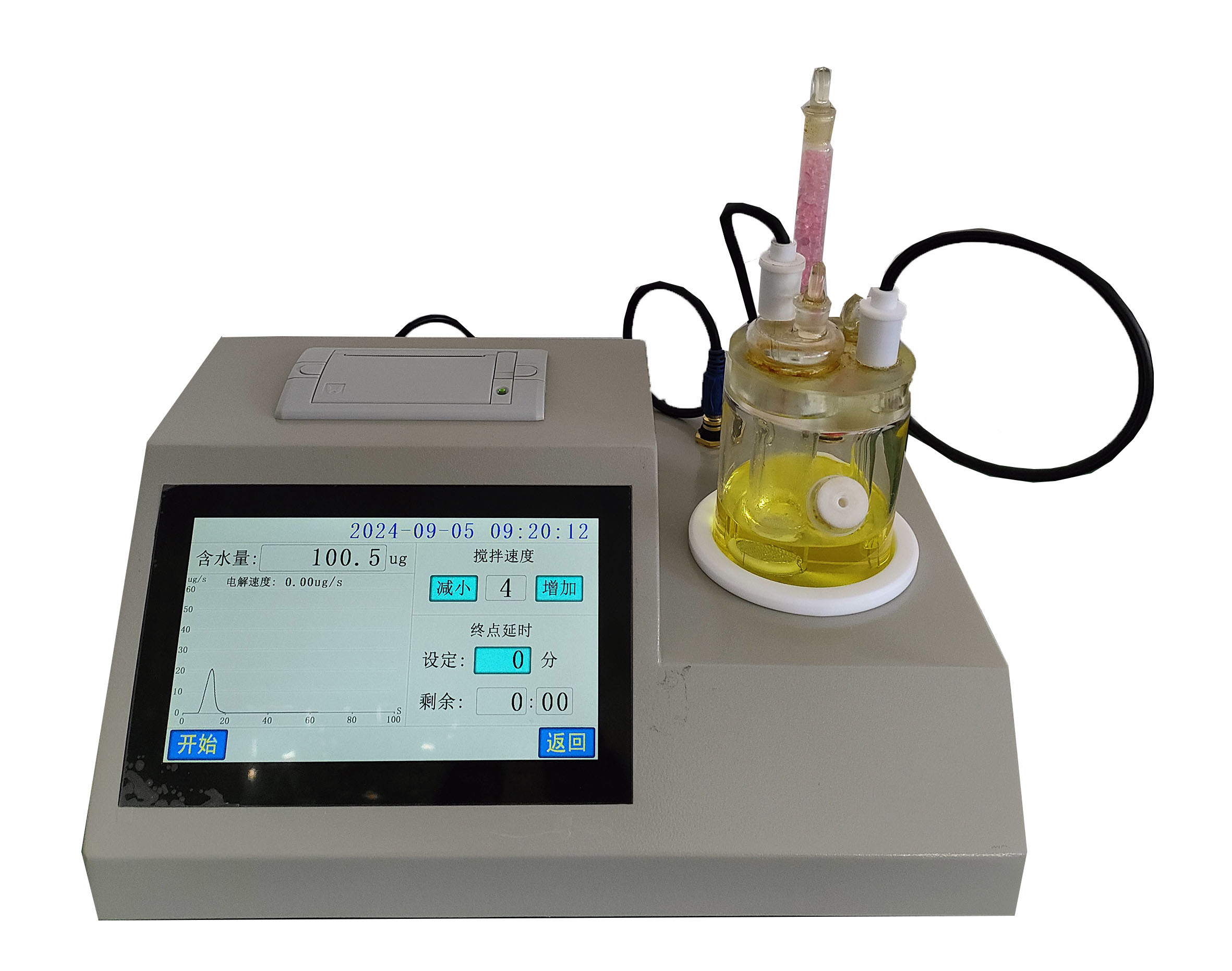 SCKF107型微量水分測(cè)定儀新.jpg
